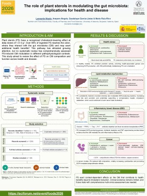 POSTER STEROLS MICROBIOTA FOODS 2026.pdf